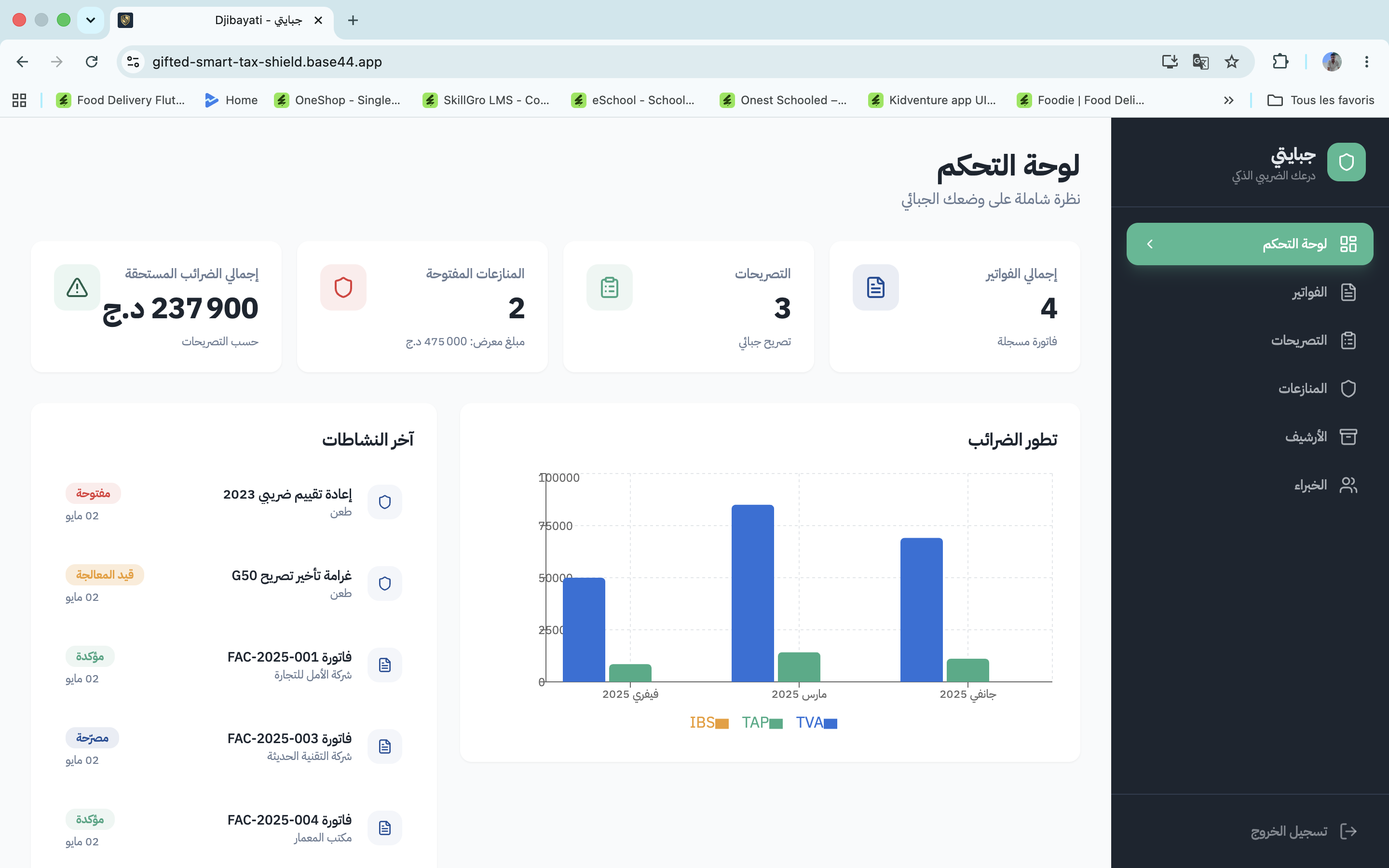 لوحة حية لمؤشراتك الجبائية